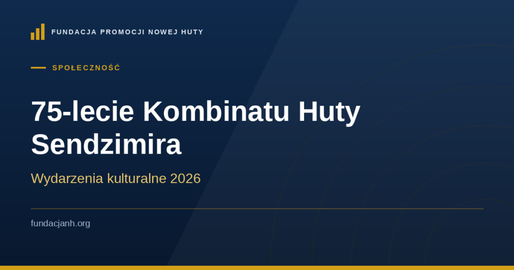 75-lecie Kombinatu Huty Sendzimira — wydarzenia kulturalne 2026