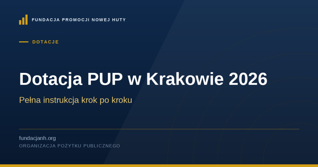 Dotacja PUP w Krakowie 2026 — pełna instrukcja krok po kroku