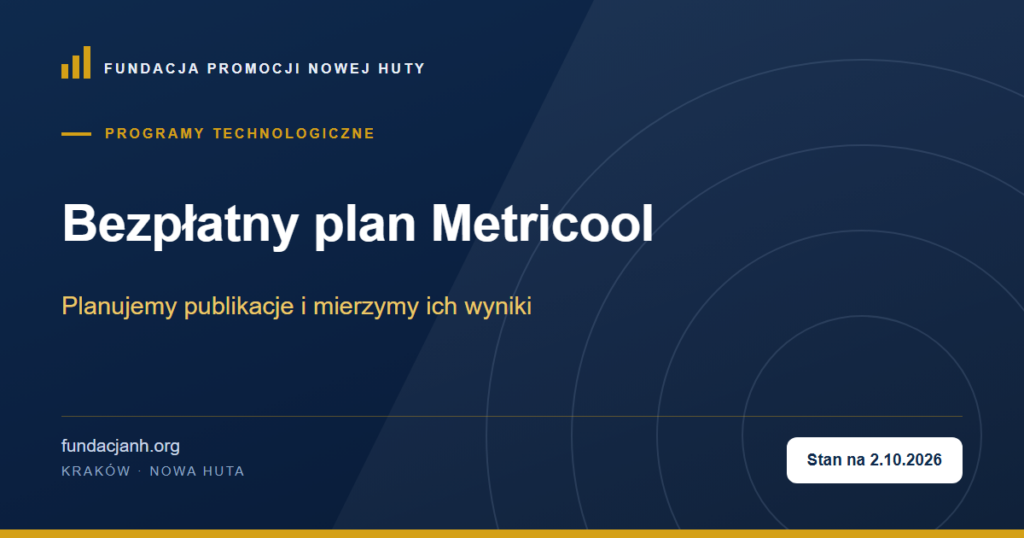 Grafika Fundacji Promocji Nowej Huty z napisem: Bezpłatny plan Metricool. Planujemy publikacje i mierzymy ich wyniki. Stan na 2.10.2026.